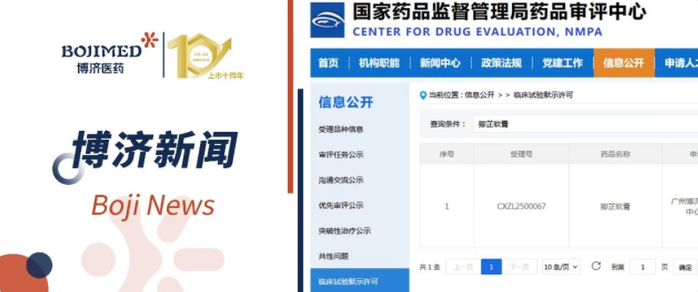 ϲѶ��97�������ҽҩ�ӹ�˾��ҩ1.1����ҩ��ҩ���ٴ�������׼֪ͨ�飡