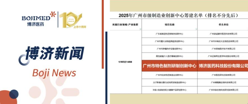 ϲ����97�������ҽҩ��ѡ���������м�����ҵ�������ĳｨ����